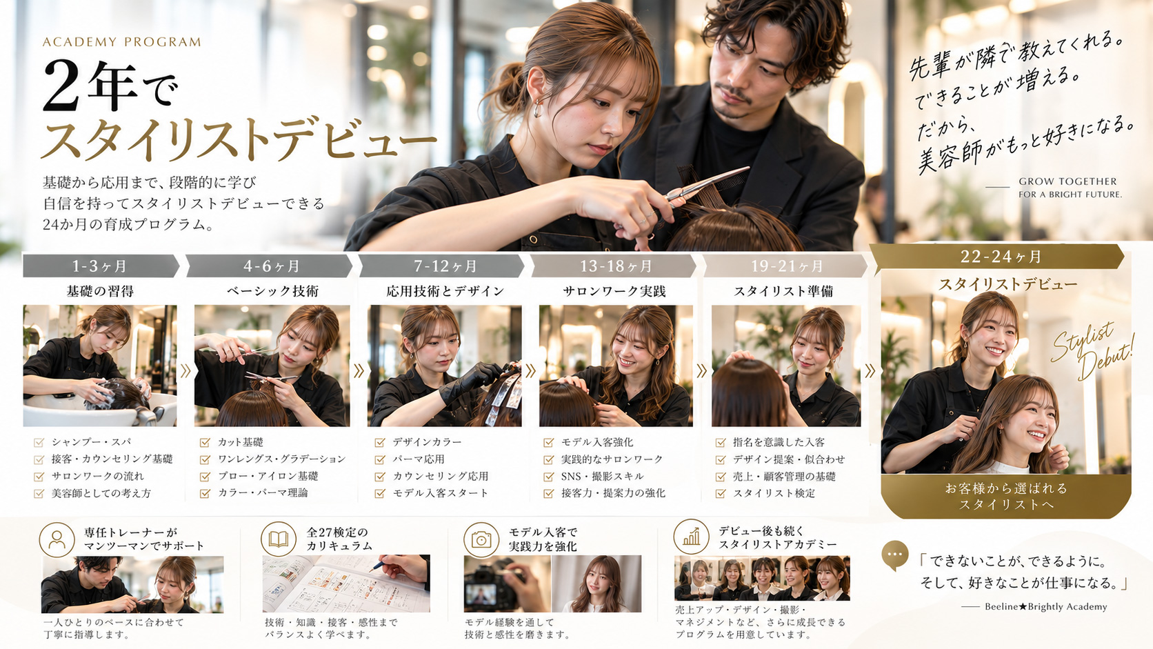 2年でスタイリストデビュー